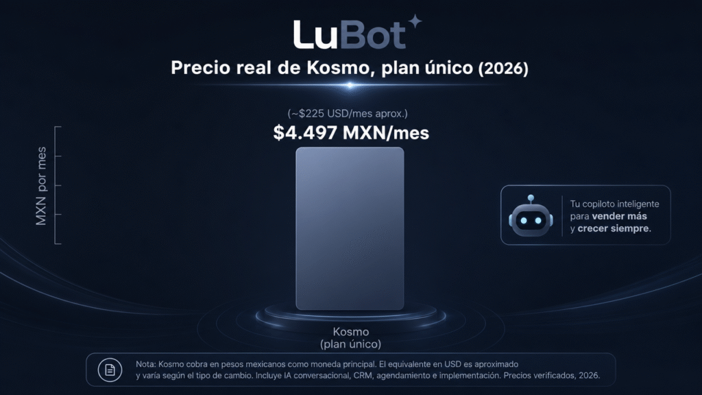 Lubot vs Kosmo: la comparación a fondo para vender por WhatsApp en 2026