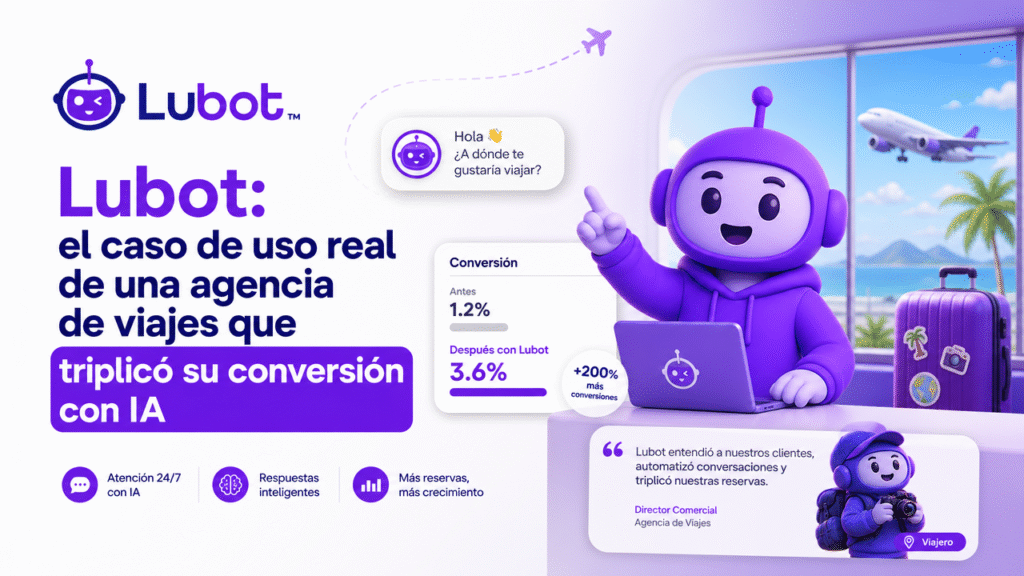 Lubot: el caso de uso real de una agencia de viajes que triplicó su conversión con IA