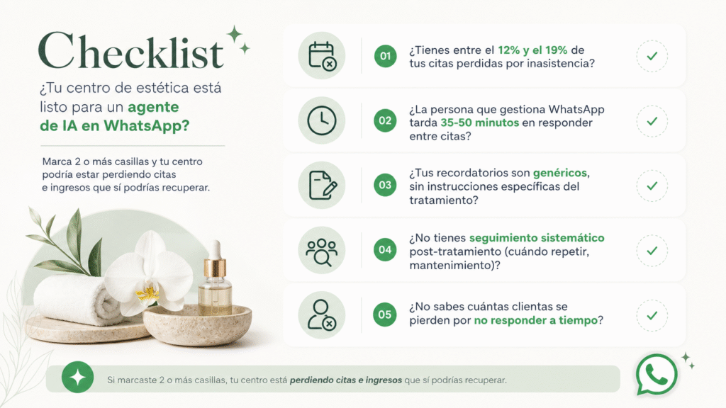 Lubot te ayuda a responder: ¿tu centro de estética está listo para un agente de IA en WhatsApp?