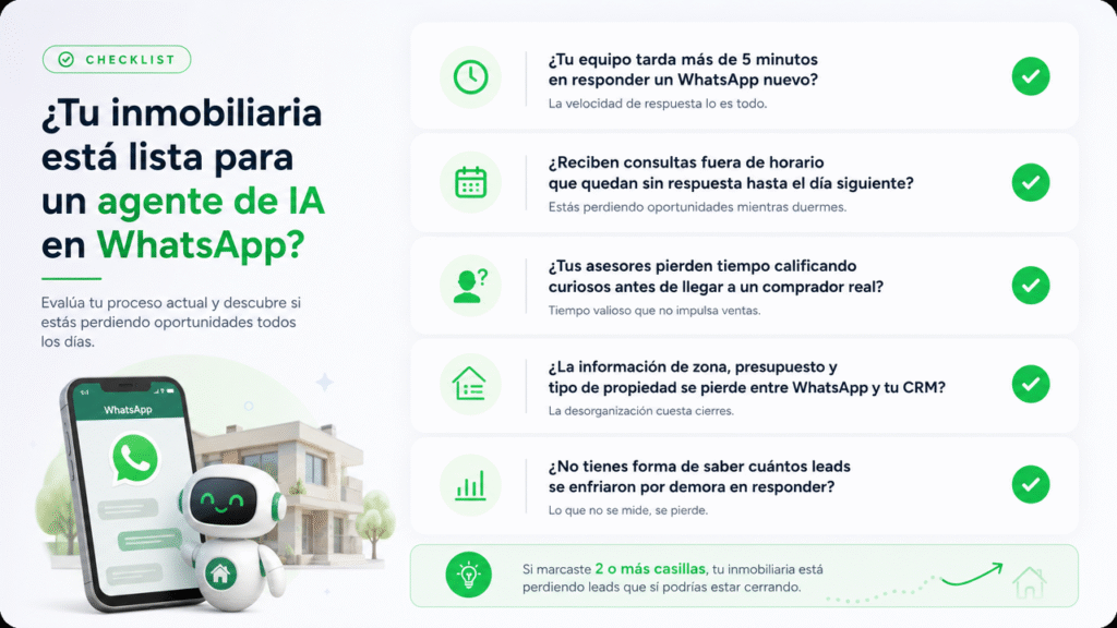 Lubot te ayuda a responder: ¿tu inmobiliaria está lista para un agente de IA en WhatsApp?