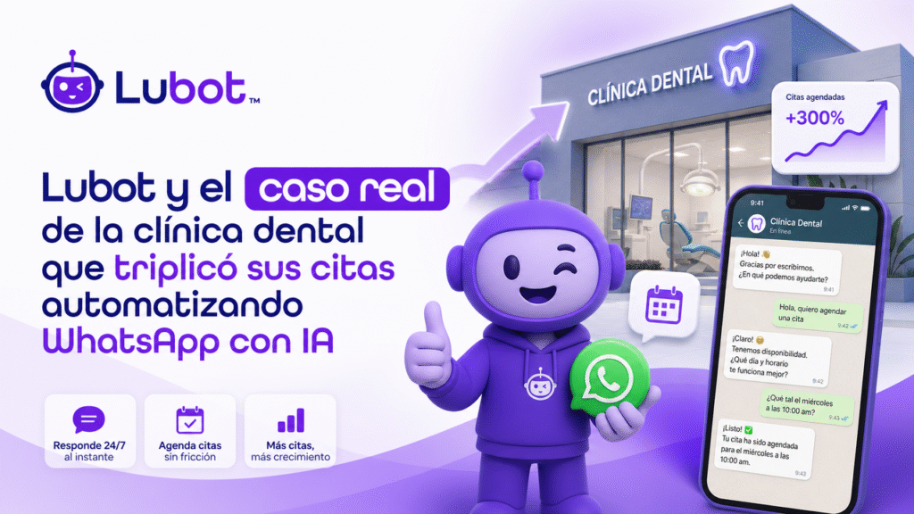 Lubot y el caso real de la clínica dental que triplicó sus citas automatizando WhatsApp con IA