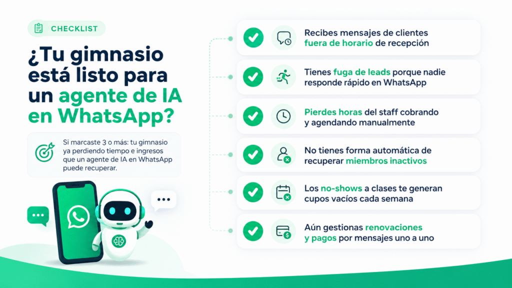 Lubot: el checklist para saber si tu gimnasio necesita ya un agente de IA en WhatsApp