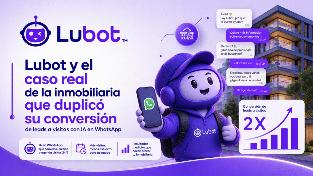 Lubot y el caso real de la inmobiliaria que duplicó su conversión de leads a visitas con IA en WhatsApp
