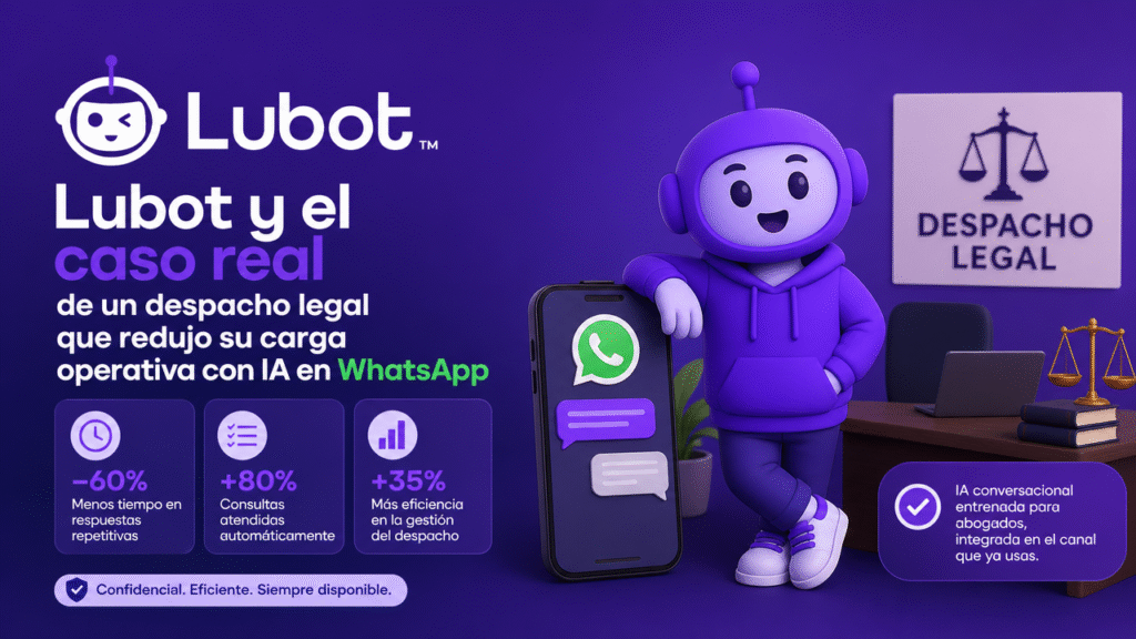 Lubot y el caso real de un despacho legal que redujo su carga operativa con IA en WhatsApp