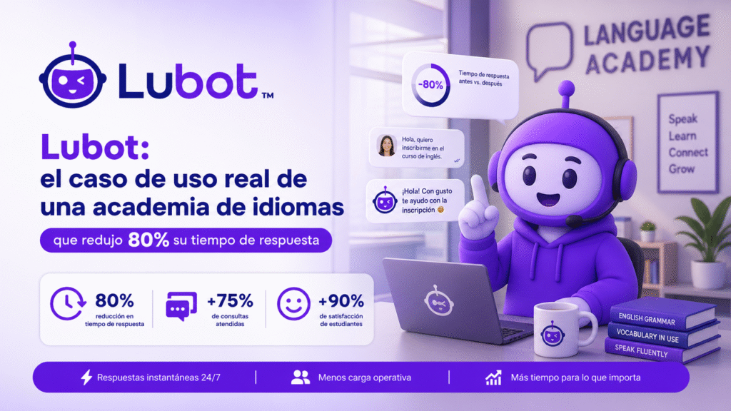 Lubot: el caso de uso real de una academia de idiomas que redujo 80% su tiempo de respuesta