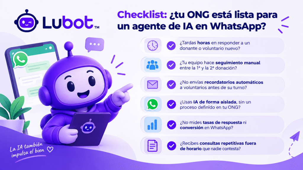 Lubot: el checklist para saber si tu ONG necesita ya un agente de IA en WhatsApp