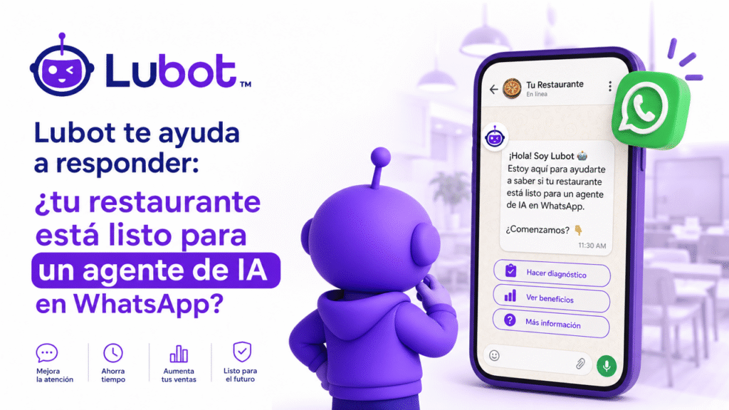 Lubot te ayuda a responder: ¿tu restaurante está listo para un agente de IA en WhatsApp?